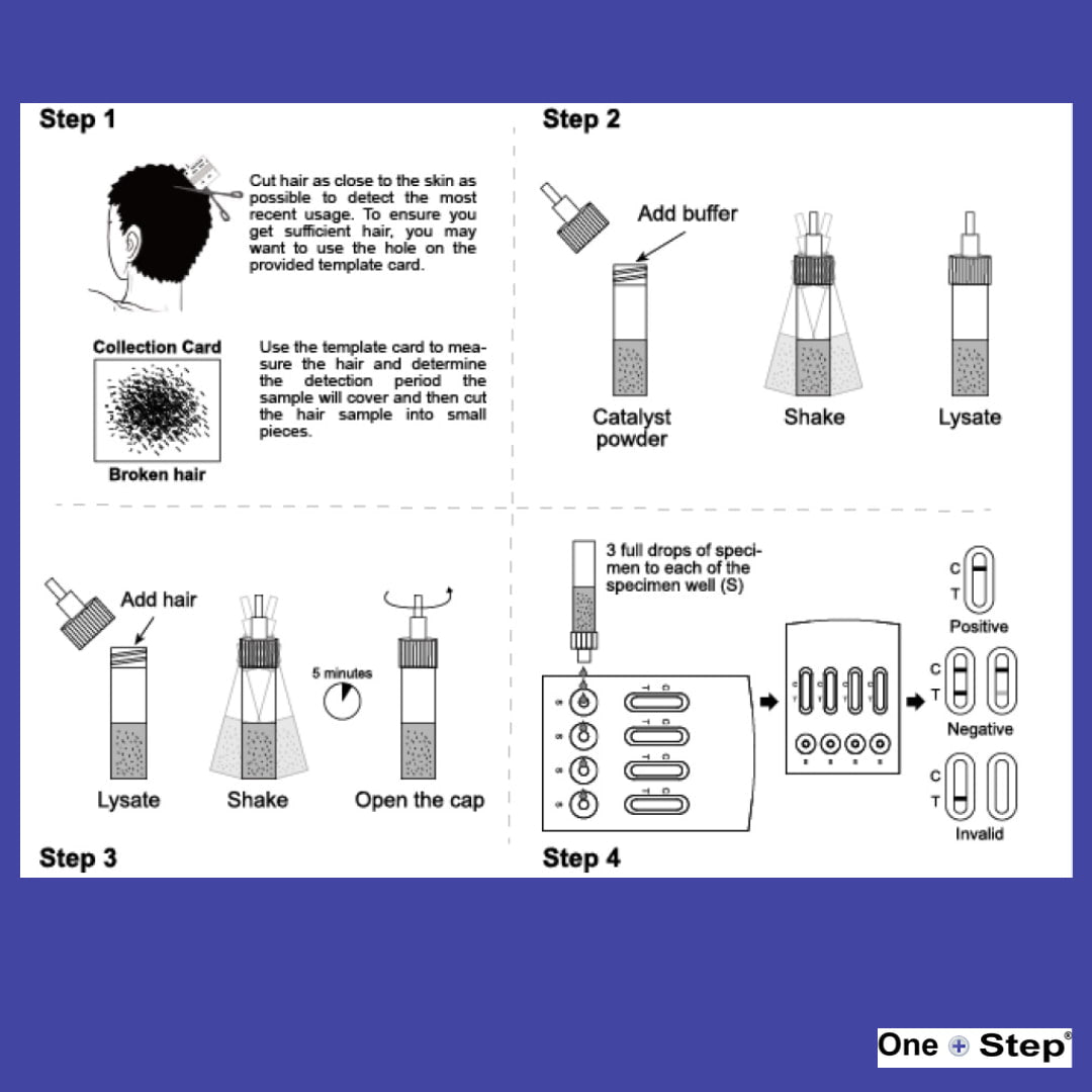 How to Use - One Step 4 Panel Hair Drug Test