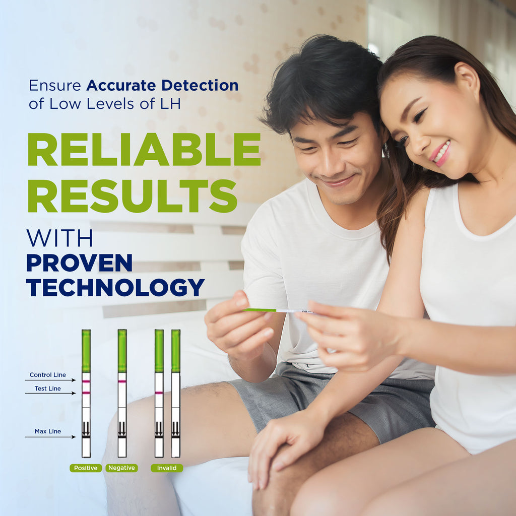 ovulation test results