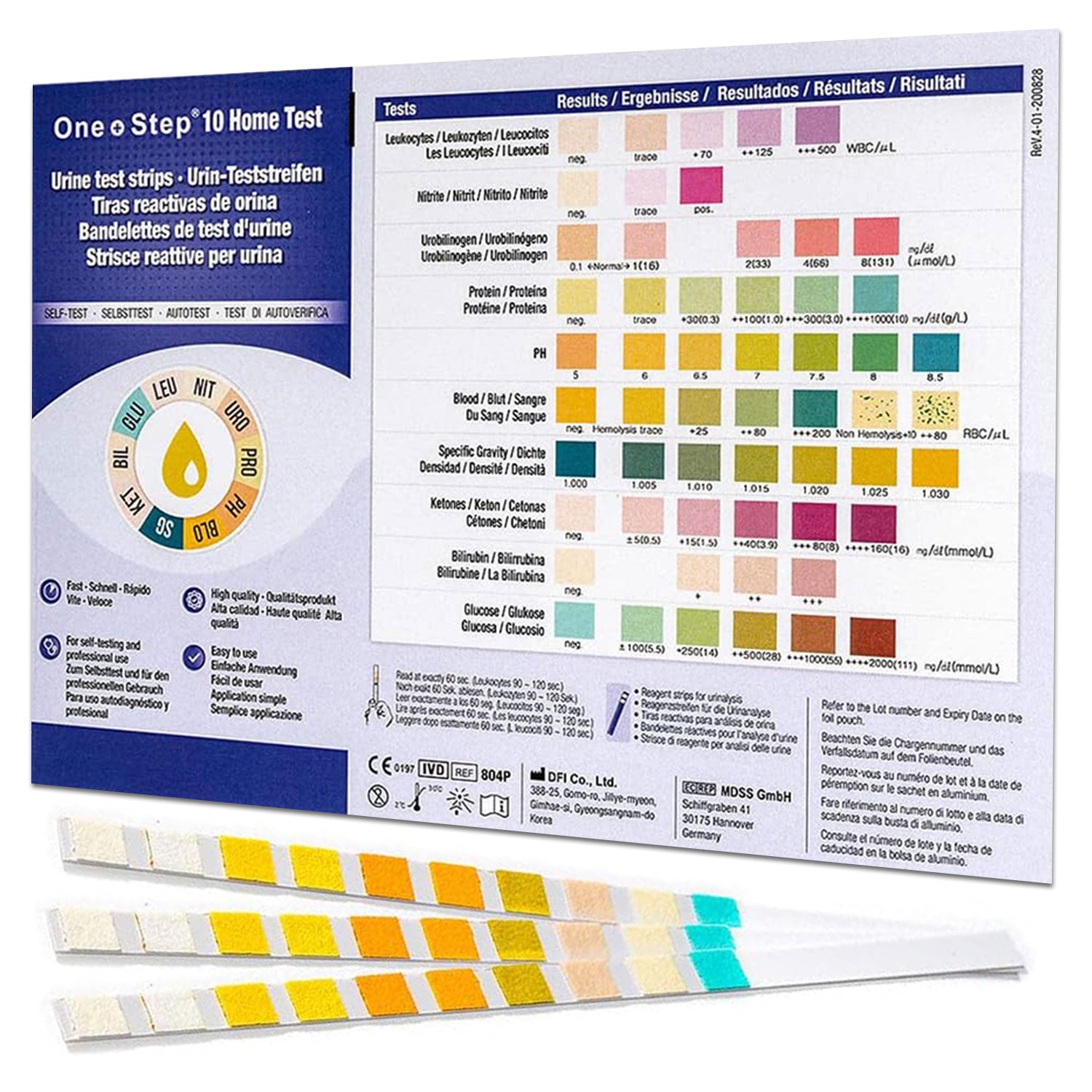 three parameter strips with colour chart
