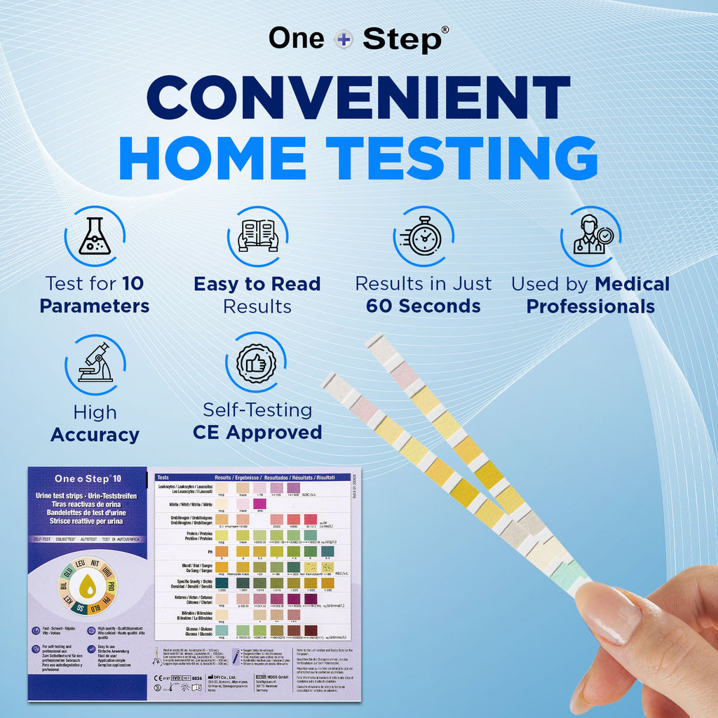 parameter strip with colour chart, with the heading 'convenient home testing'