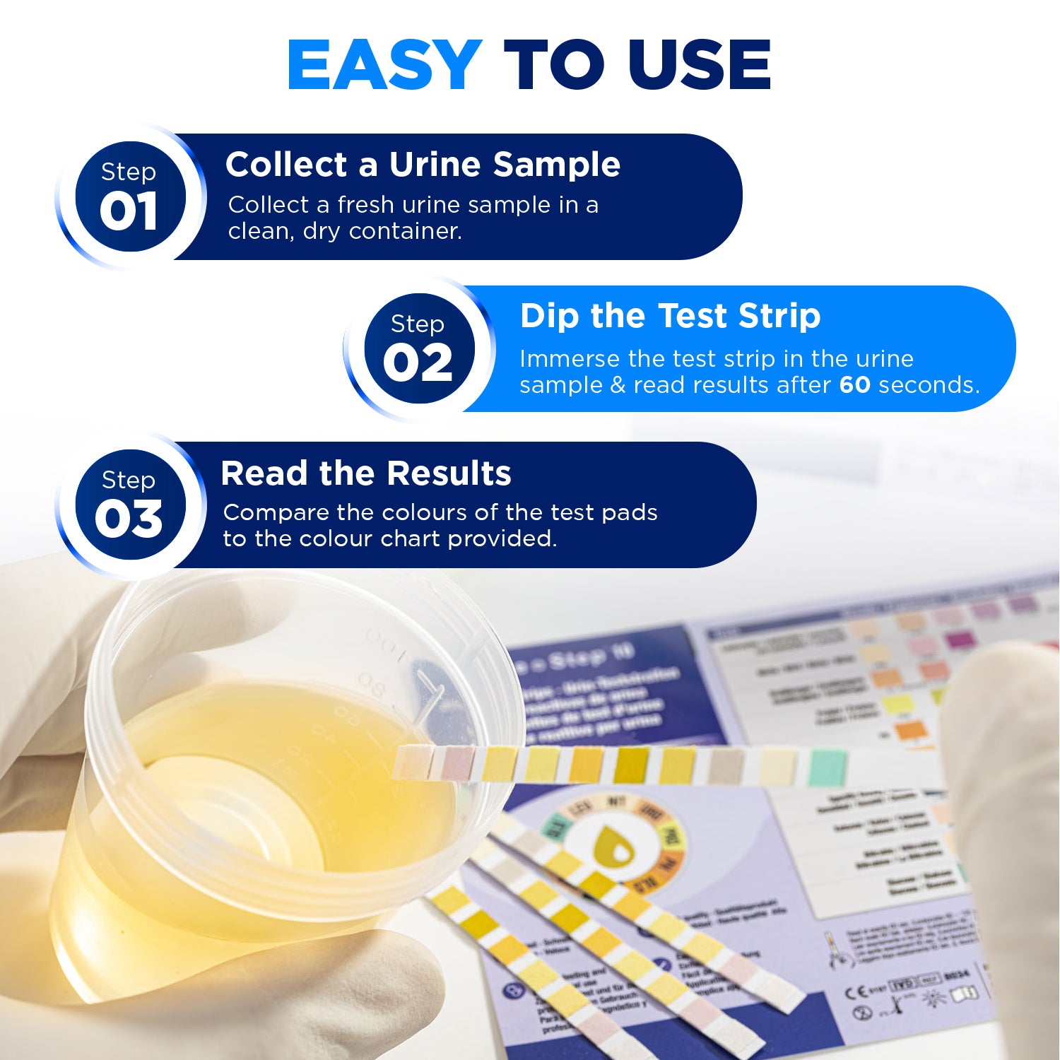 the parameter strip being dipped into a urine sample and the three simple steps of how to use